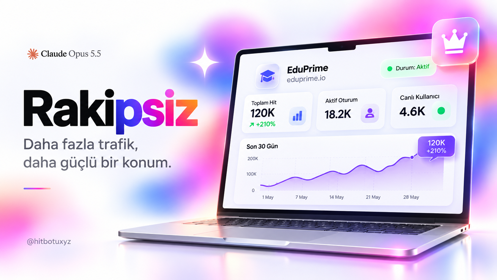 Hit Botu Satın Al: kendi proxy satiri — tr.hitbotusatinal.sbs